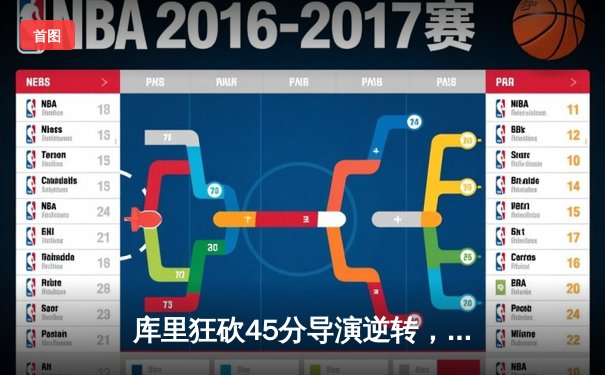 库里狂砍45分导演逆转，勇士末节发力擒下雄鹿捍卫主场